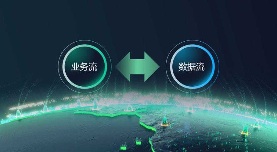 企业数字化运营营销方案的重要性